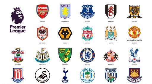 水晶宫未来 水晶宫未来